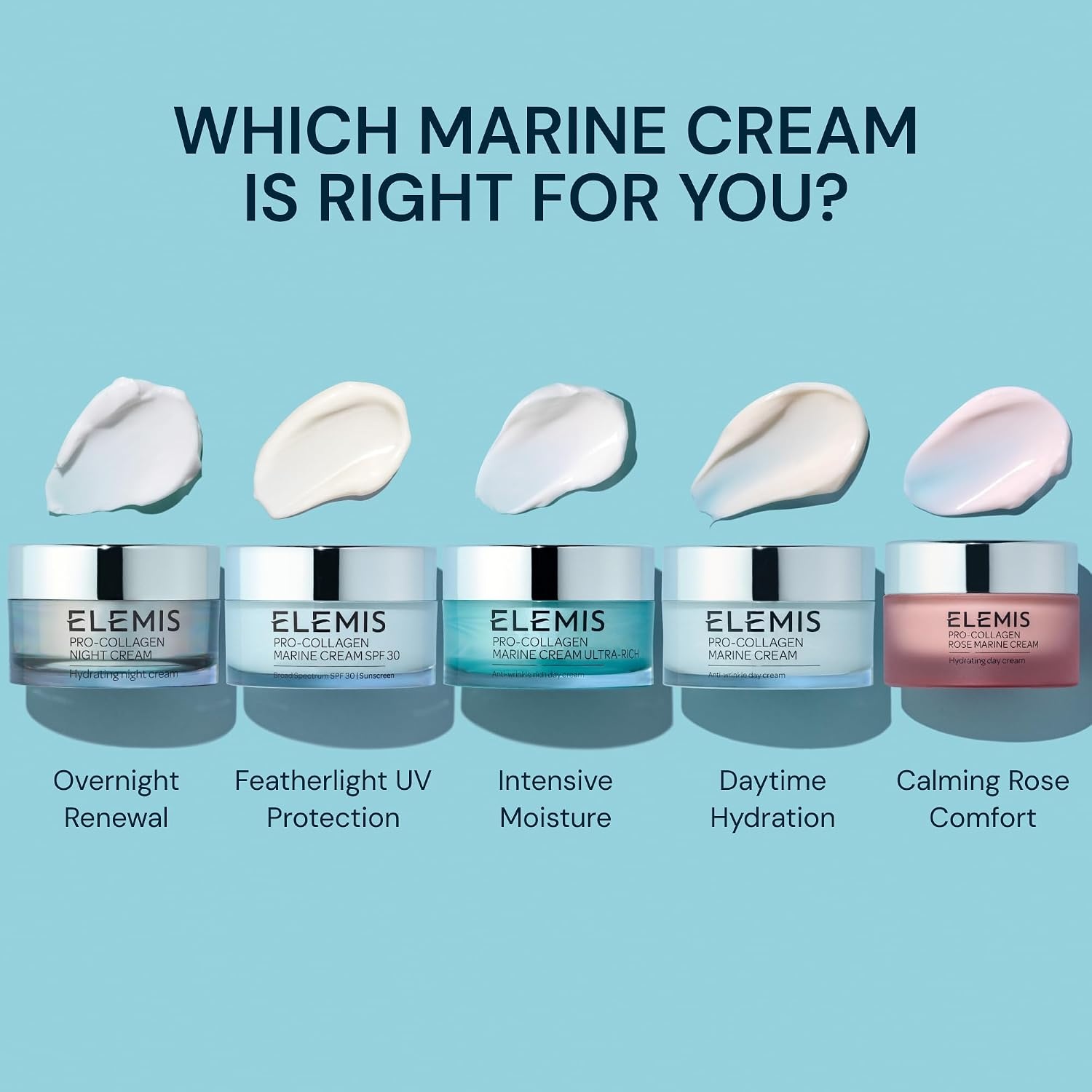 image:imageELEMIS ProCollagen Marine Cream Lightweight AntiWrinkle Daily Facial Moisturizer16 Fl Oz Pack of 1